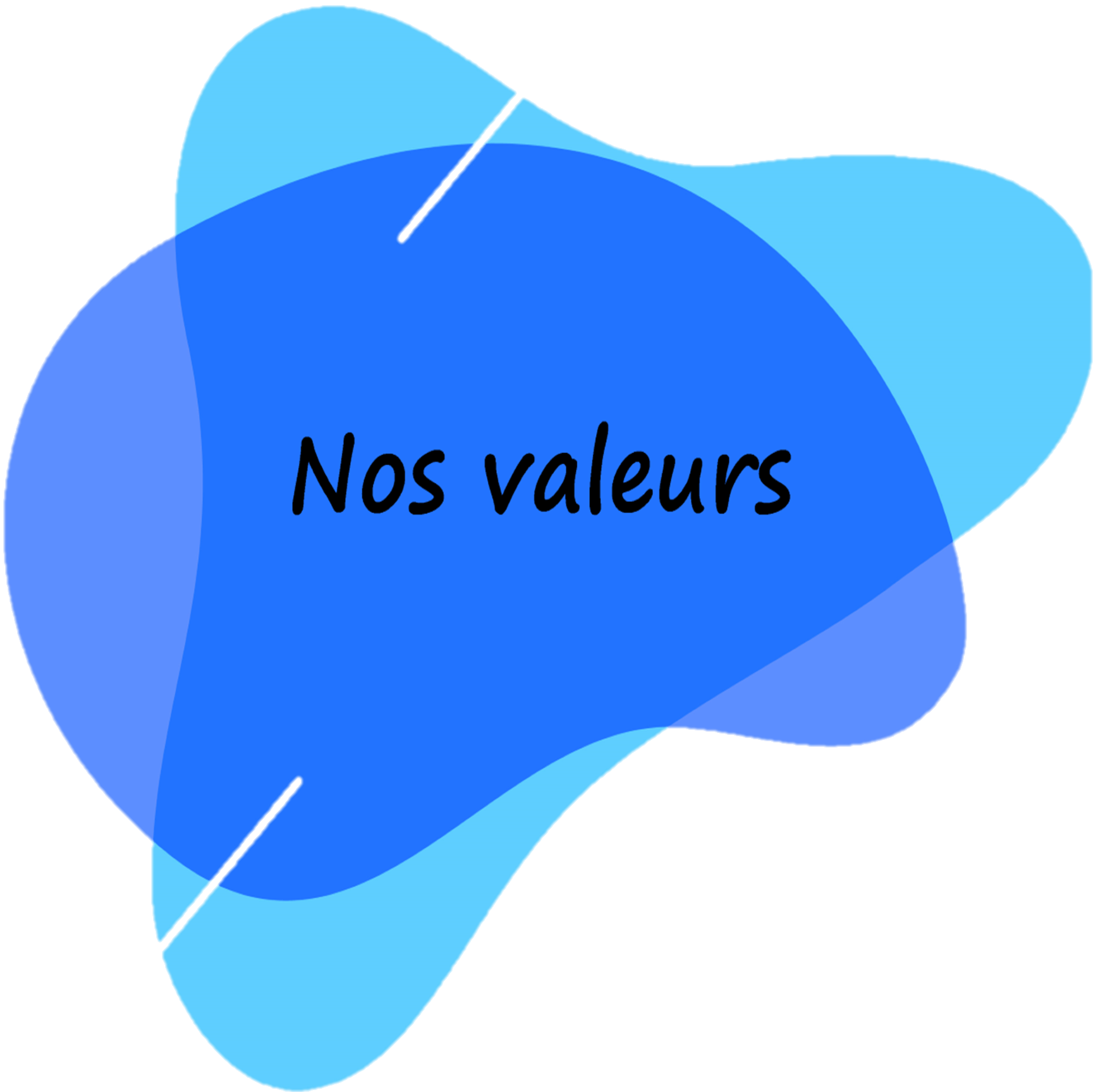 about